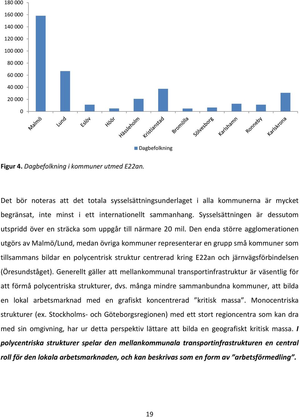 Sysselsättningen är dessutom utspridd över en sträcka som uppgår till närmare 20 mil.