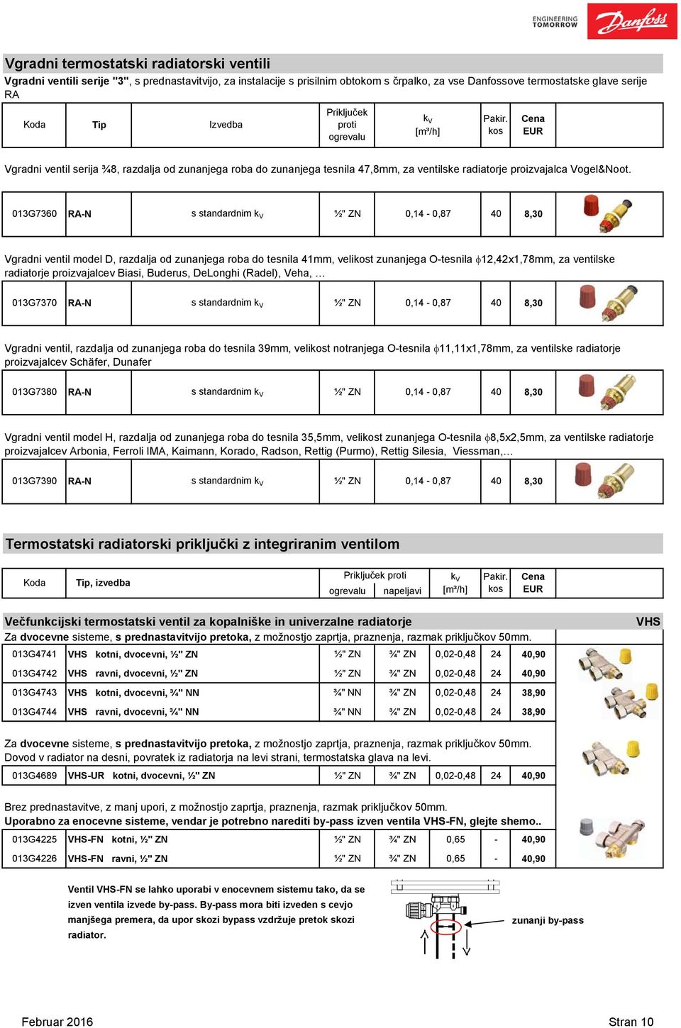 013G7360 RA-N s standardnim k V ½" ZN 0,14-0,87 40 8,30 Vgradni ventil model D, razdalja od zunanjega roba do tesnila 41mm, velikost zunanjega O-tesnila 12,42x1,78mm, za ventilske radiatorje