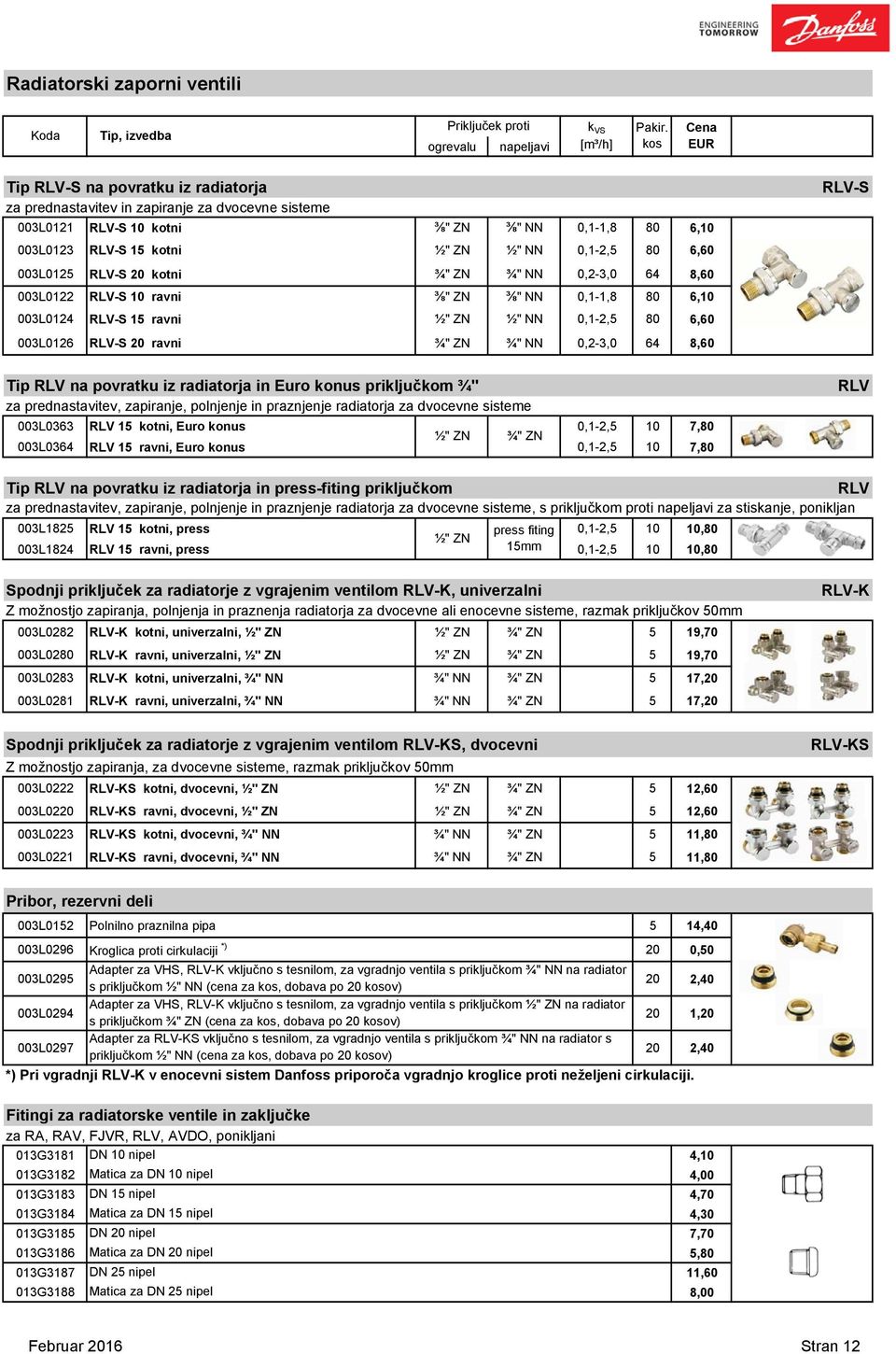 RLV-S 20 kotni ¾" ZN ¾" NN 0,2-3,0 64 8,60 003L0122 RLV-S 10 ravni ⅜" ZN ⅜" NN 0,1-1,8 80 6,10 003L0124 RLV-S 15 ravni ½" ZN ½" NN 0,1-2,5 80 6,60 003L0126 RLV-S 20 ravni ¾" ZN ¾" NN 0,2-3,0 64 8,60