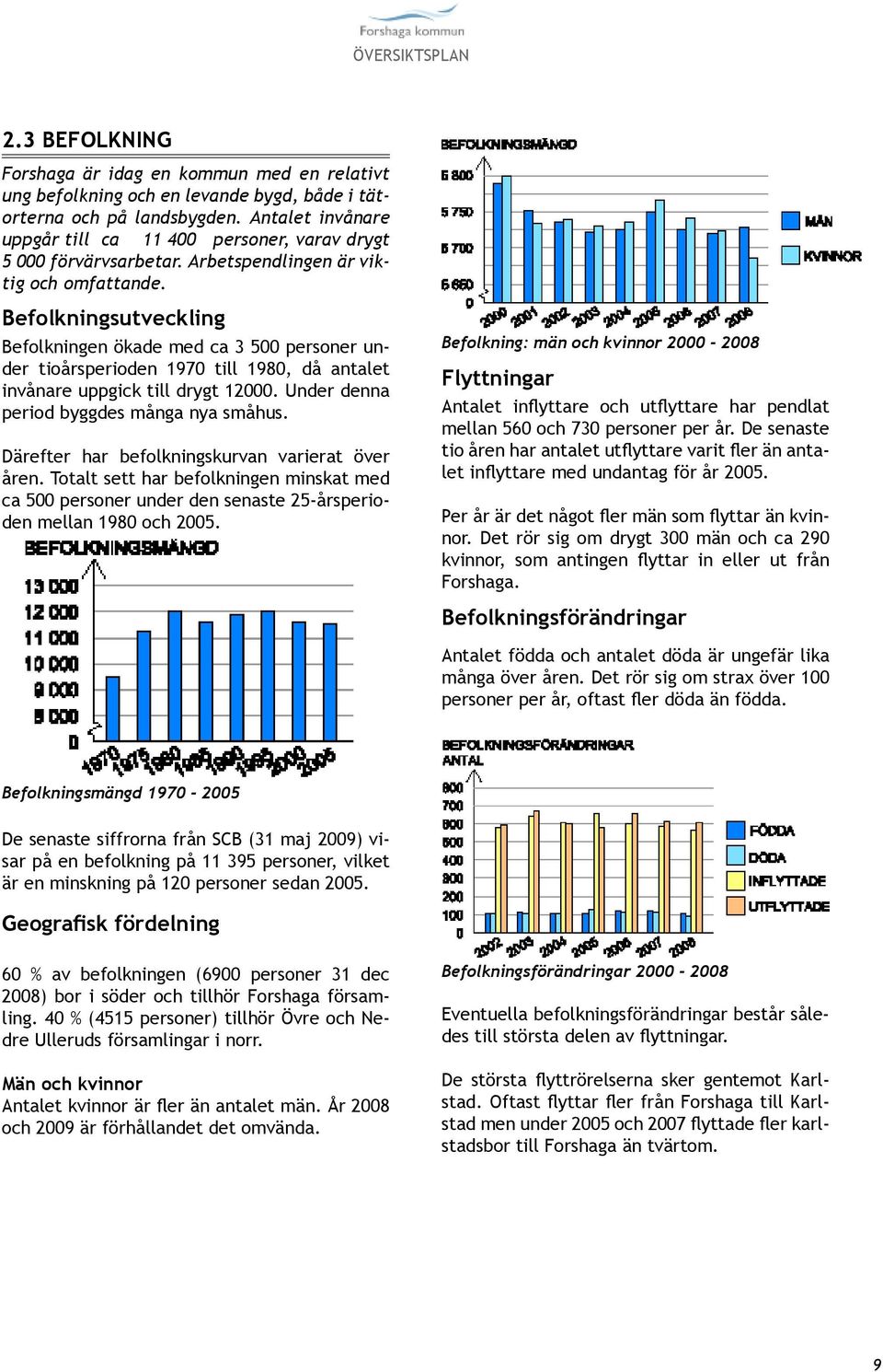 Befolkningsutveckling Befolkningen ökade med ca 3 500 personer under tioårsperioden 1970 till 1980, då antalet invånare uppgick till drygt 12000. Under denna period byggdes många nya småhus.