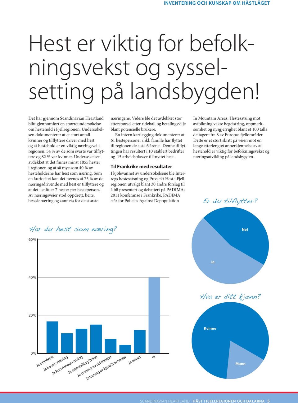 Undersøkelsen dokumenterer at et stort antall kvinner og tilflyttere driver med hest og at hestehold er en viktig næringsvei i regionen. 54 % av de som svarte var tilflyttere og 82 % var kvinner.