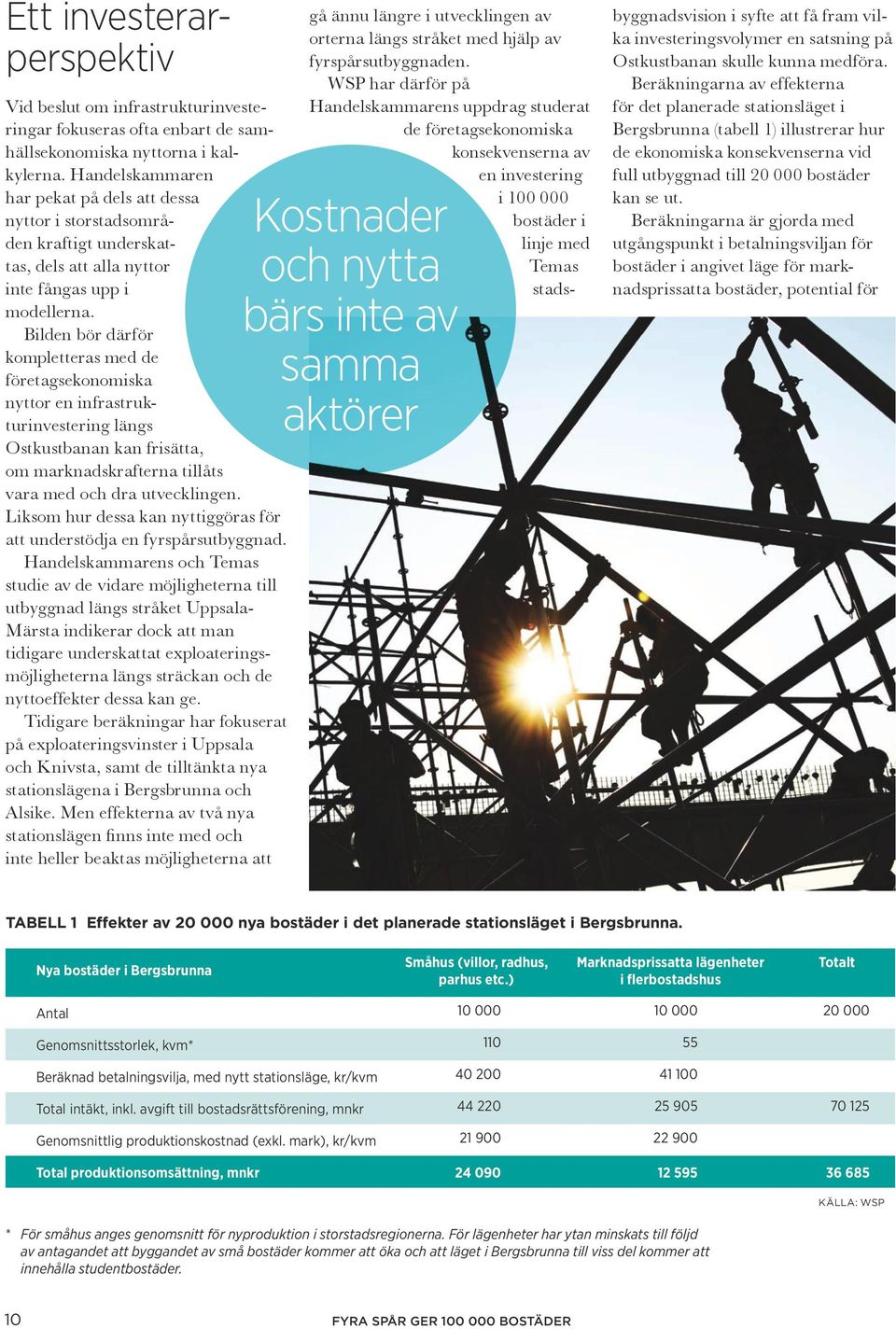 Bilden bör därför kompletteras med de företagsekonomiska nyttor en infrastrukturinvestering längs Ostkustbanan kan frisätta, om marknadskrafterna tillåts vara med och dra utvecklingen.