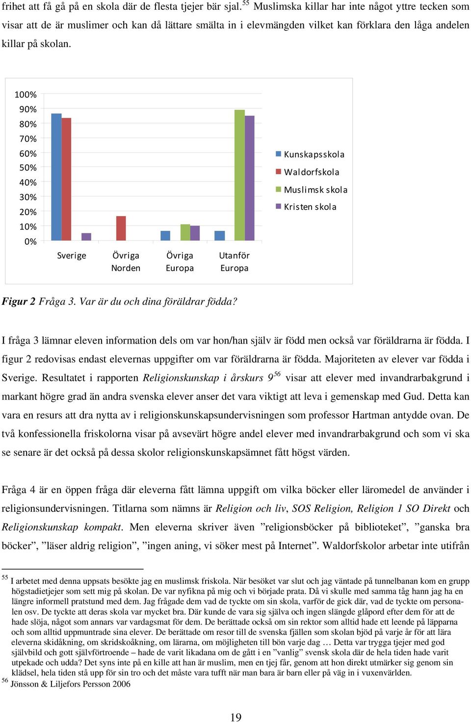 Kunskapsskola Waldorfskola Muslimsk skola Kristen skola 100% 90% 80% 70% 60% 50% 40% 30% 20% 10% 0% Sverige Övriga Norden Övriga Europa Utanför Europa Figur 2 Fråga 3.