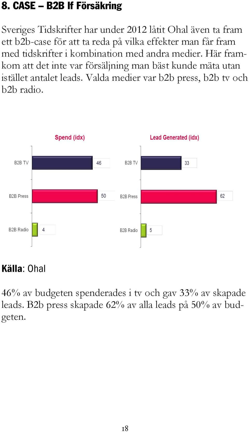 Här framkom att det inte var försäljning man bäst kunde mäta utan istället antalet leads.