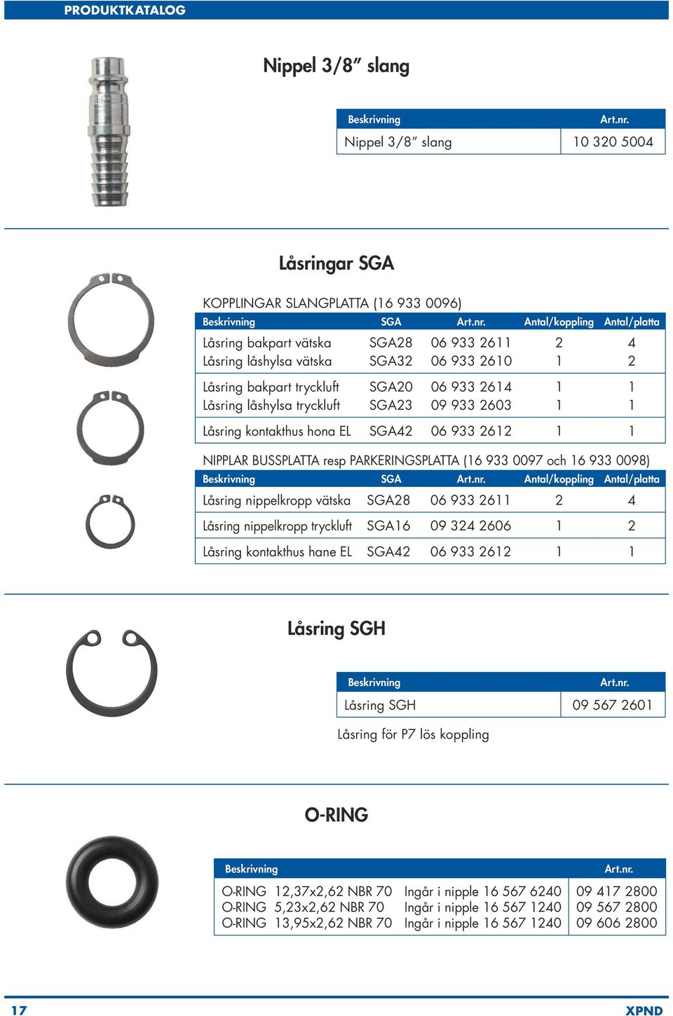 PARKERINGSPLATTA (16 933 0097 och 16 933 0098) SGA Antal/koppling Antal/platta Låsring nippelkropp vätska SGA28 06 933 2611 2 4 Låsring nippelkropp tryckluft SGA16 09 324 2606 1 2 Låsring kontakthus