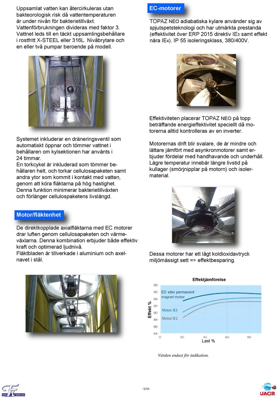 EC-motorer TOPAZ NEO adiabatiska kylare använder sig av spjutspetsteknologi och har utmärkta prestanda (effektivitet över ERP 2015 direktiv IE3 samt effekt nära IE4). IP 55 isoleringsklass, 380/400V.