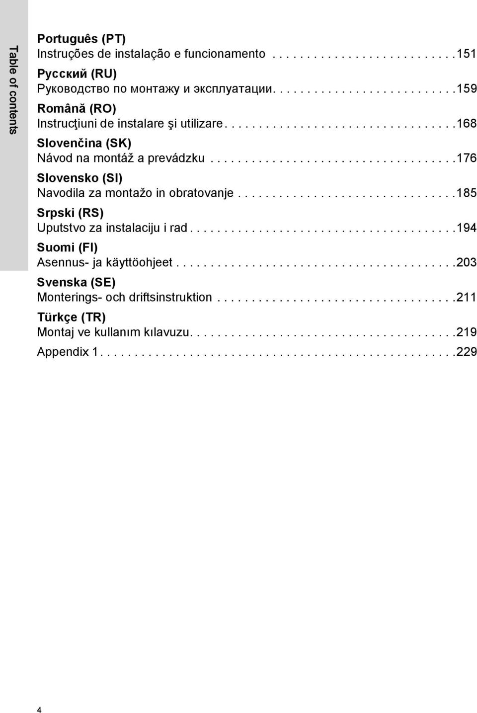 ...................................176 Slovensko (SI) Navodila za montažo in obratovanje................................185 Srpski (RS) Uputstvo za instalaciju i rad.