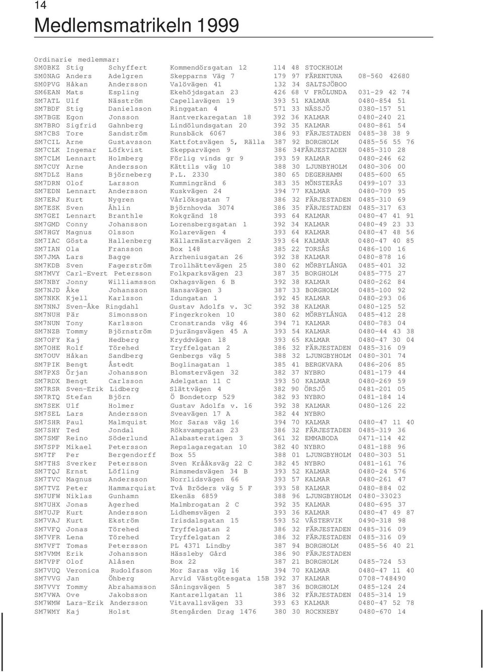33 NÄSSJÖ 0380-157 51 SM7BGE Egon Jonsson Hantverkaregatan 18 392 36 KALMAR 0480-240 21 SM7BRO Sigfrid Gahnberg Lindölundsgatan 20 392 35 KALMAR 0480-861 54 SM7CBS Tore Sandström Runsbäck 6067 386 93