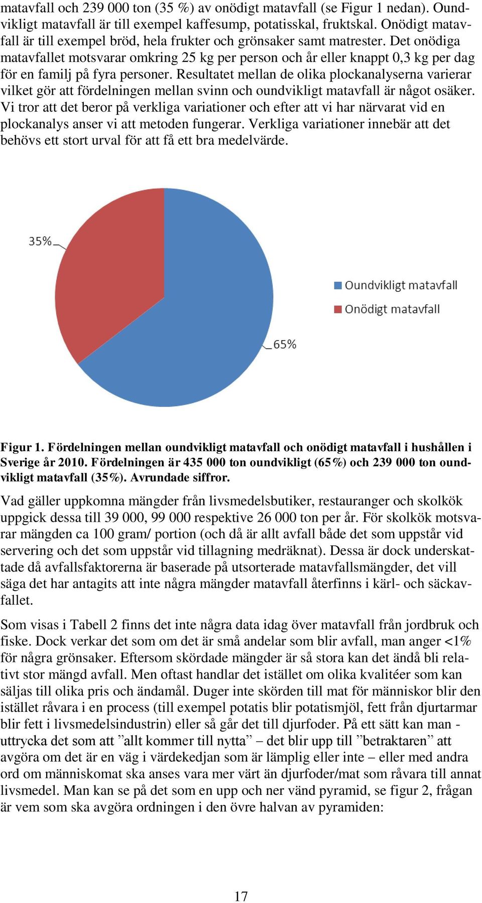 Det onödiga matavfallet motsvarar omkring 25 kg per person och år eller knappt 0,3 kg per dag för en familj på fyra personer.