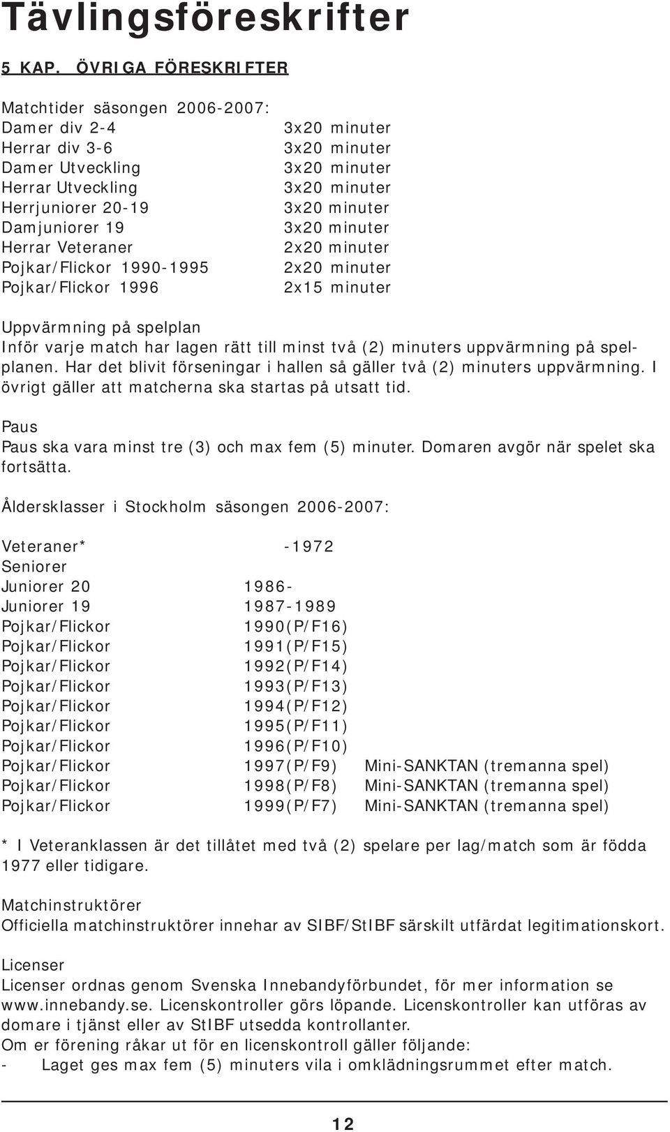 Pojkar/Flickor 1996 3x20 minuter 3x20 minuter 3x20 minuter 3x20 minuter 3x20 minuter 3x20 minuter 2x20 minuter 2x20 minuter 2x15 minuter Uppvärmning på spelplan Inför varje match har lagen rätt till