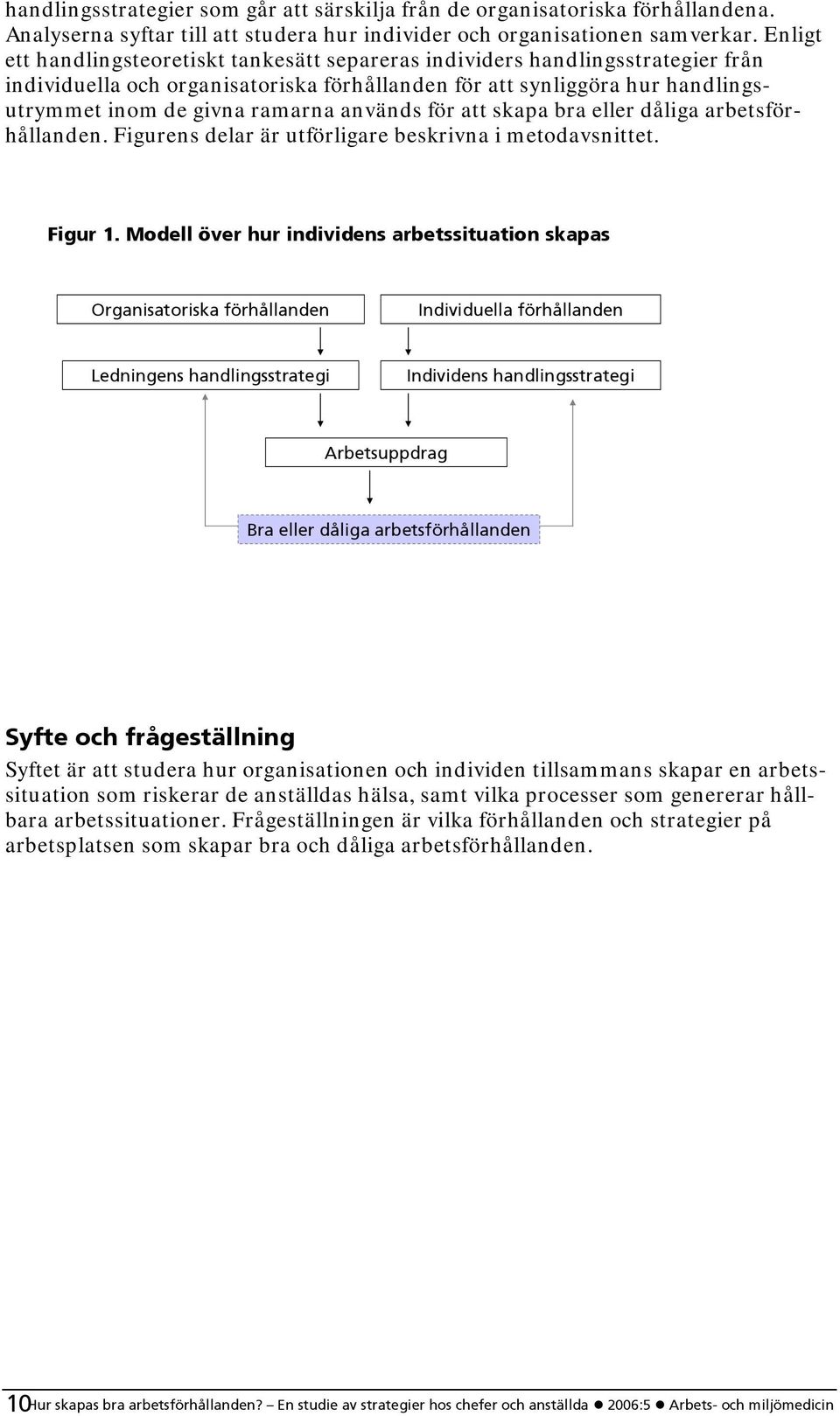 används för att skapa bra eller dåliga arbetsförhållanden. Figurens delar är utförligare beskrivna i metodavsnittet. Figur 1.