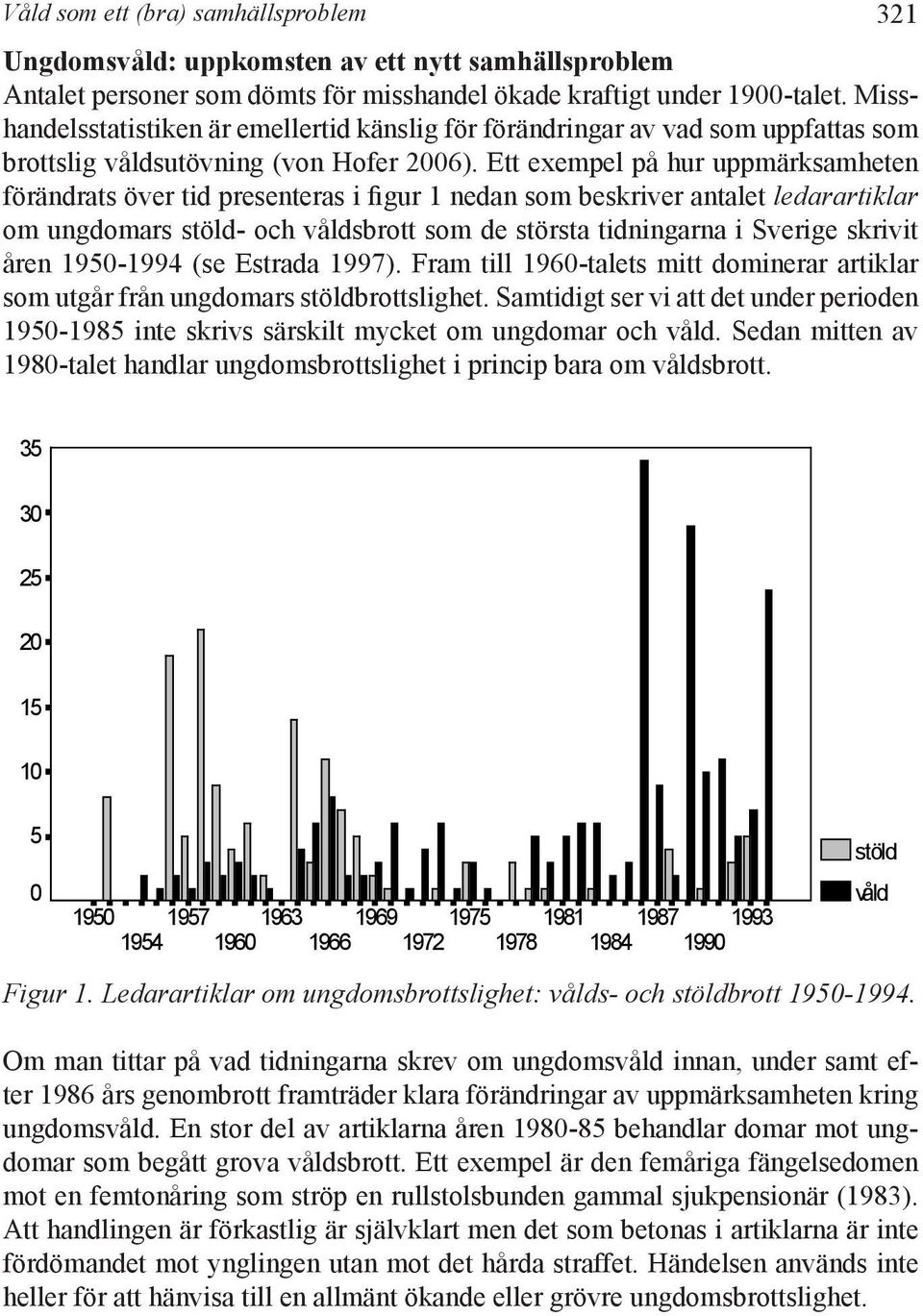 Ett exempel på hur uppmärksamheten förändrats över tid presenteras i figur 1 nedan som beskriver antalet ledarartiklar om ungdomars stöld- och våldsbrott som de största tidningarna i Sverige skrivit