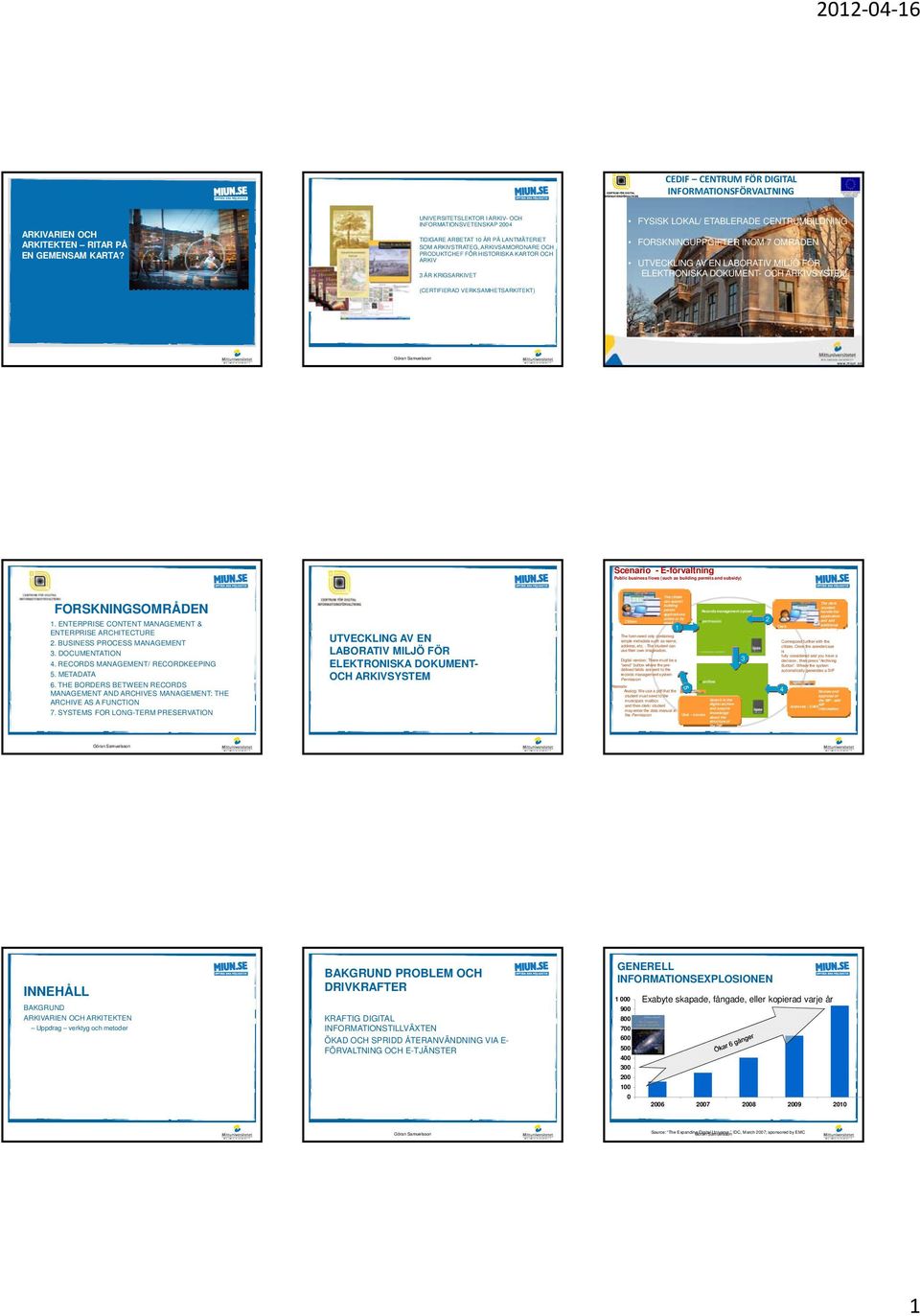 (CERTIFIERAD VERKSAMHETSARKITEKT) FYSISK LOKAL/ ETABLERADE CENTRUMBILDNING FORSKNINGUPPGIFTER INOM 7 OMRÅDEN UTVECKLING AV EN LABORATIV MILJÖ FÖR ELEKTRONISKA DOKUMENT- OCH ARKIVSYSTEM www.miun.