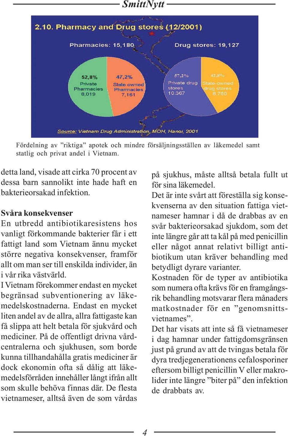 Svåra konsekvenser En utbredd antibiotikaresistens hos vanligt förkommande bakterier får i ett fattigt land som Vietnam ännu mycket större negativa konsekvenser, framför allt om man ser till enskilda