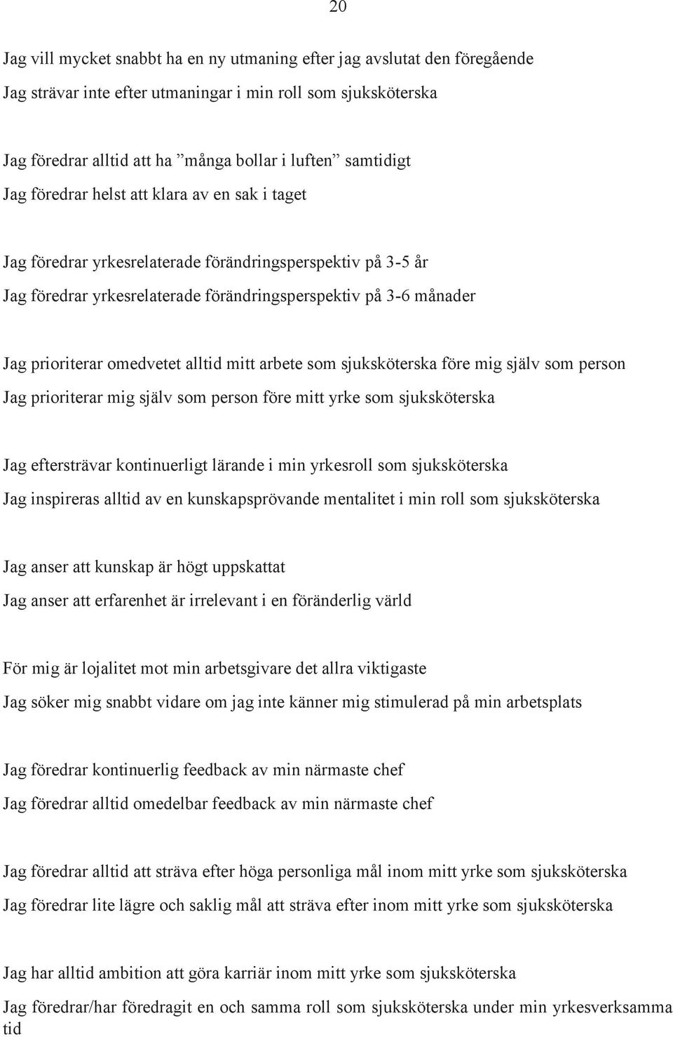 alltid mitt arbete som sjuksköterska före mig själv som person Jag prioriterar mig själv som person före mitt yrke som sjuksköterska Jag eftersträvar kontinuerligt lärande i min yrkesroll som