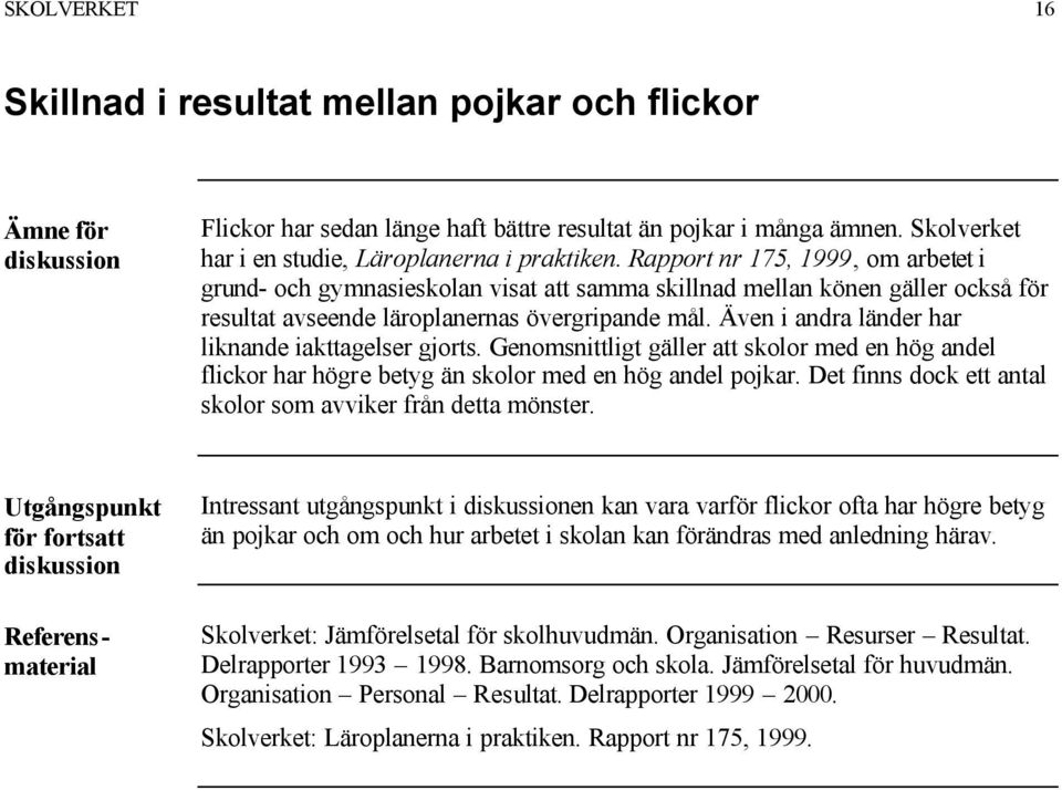 Rapport nr 175, 1999, om arbetet i grund- och gymnasieskolan visat att samma skillnad mellan könen gäller också för resultat avseende läroplanernas övergripande mål.