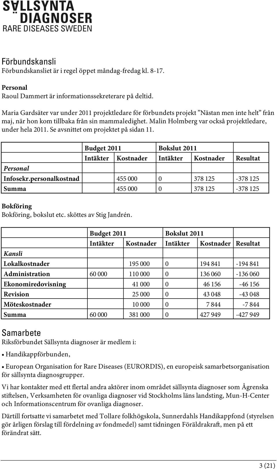 Se avsnittet om projektet på sidan 11. Personal Budget 2011 Bokslut 2011 Intäkter Kostnader Intäkter Kostnader Resultat Infosekr.