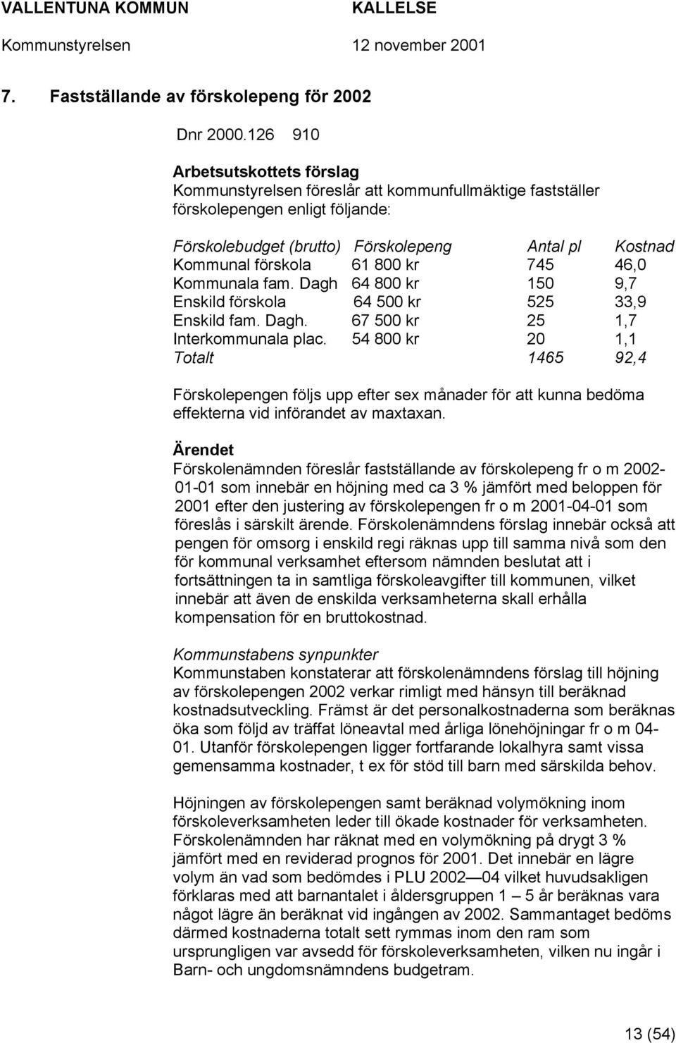 800 kr 745 46,0 Kommunala fam. Dagh 64 800 kr 150 9,7 Enskild förskola 64 500 kr 525 33,9 Enskild fam. Dagh. 67 500 kr 25 1,7 Interkommunala plac.