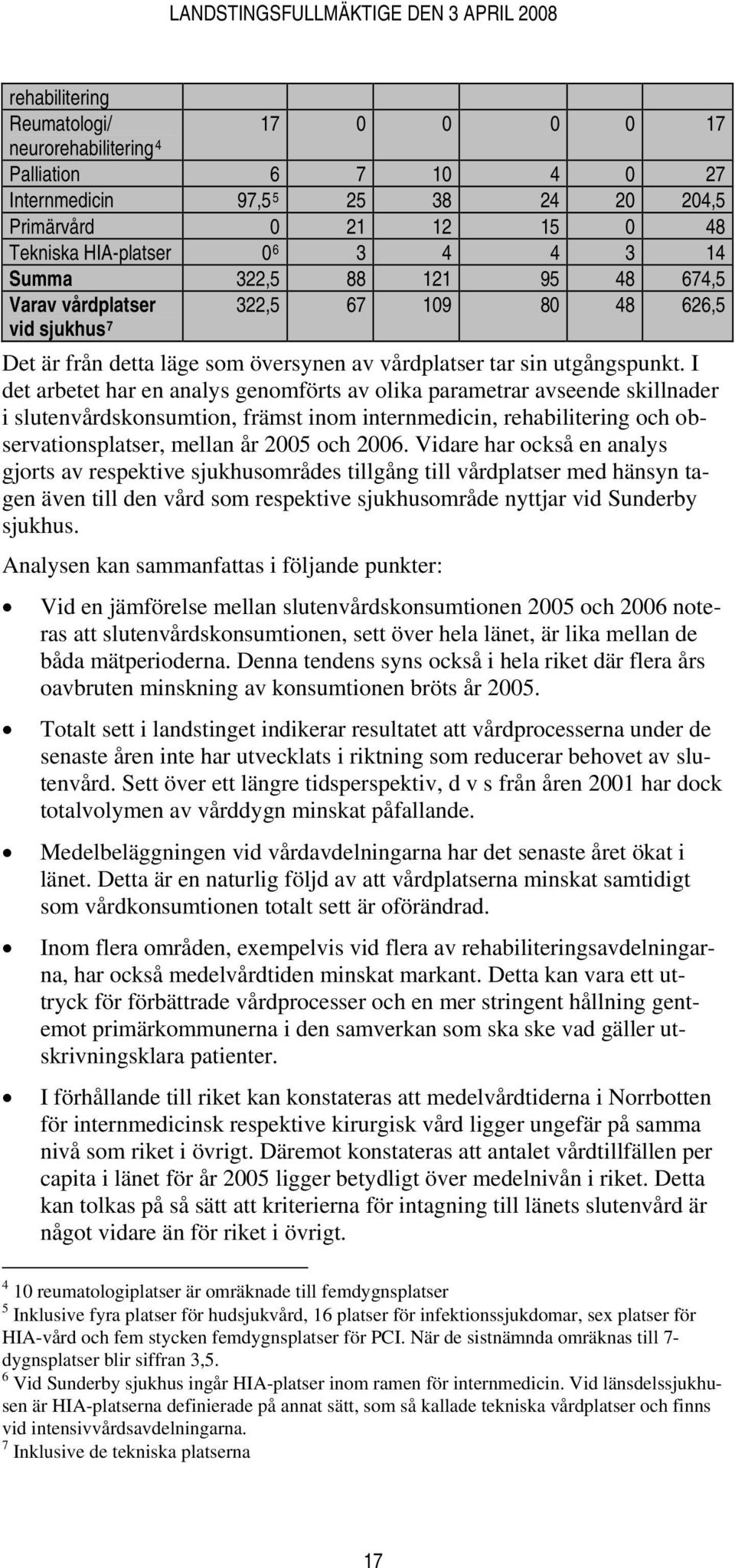 I det arbetet har en analys genomförts av olika parametrar avseende skillnader i slutenvårdskonsumtion, främst inom internmedicin, rehabilitering och ob- servationsplatser, mellan år 2005 och 2006.