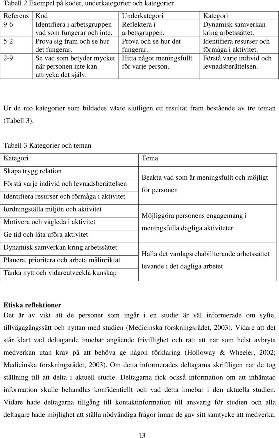 2-9 Se vad som betyder mycket när personen inte kan uttrycka det själv. Hitta något meningsfullt för varje person. Förstå varje individ och levnadsberättelsen.