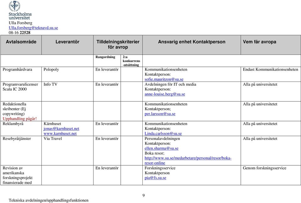 se En leverantör Kommunikationsenheten Linda.carlsson@su.