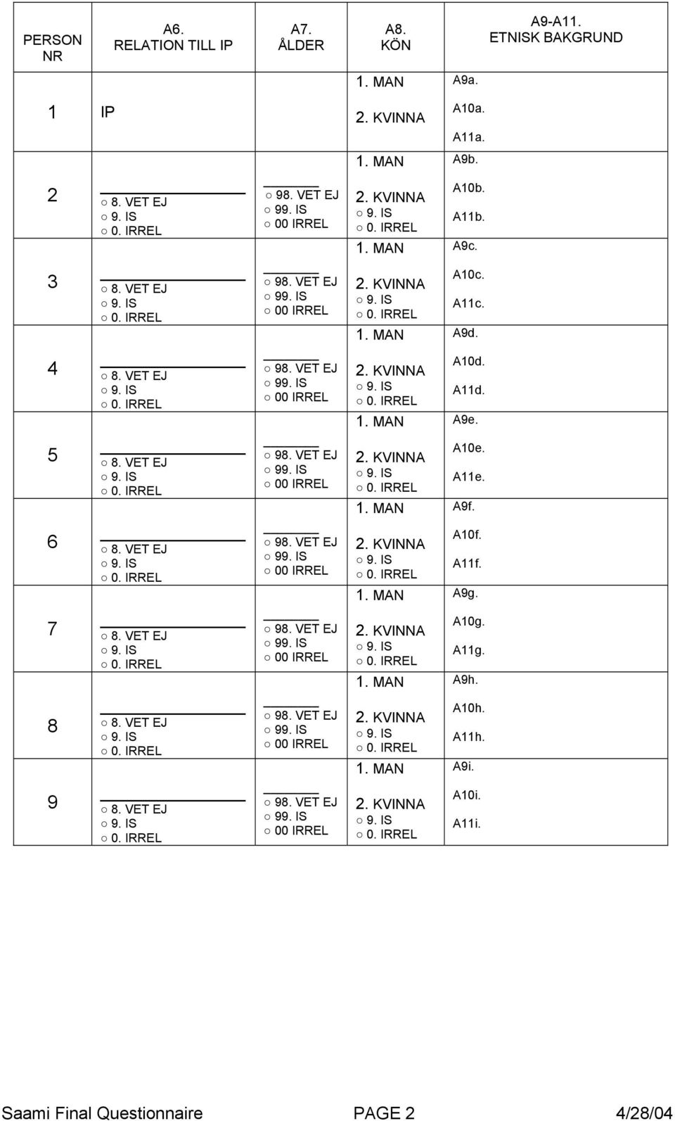 KVINNA 0. IRREL 1. MAN 2. KVINNA 0. IRREL 1. MAN 2. KVINNA 0. IRREL 1. MAN 2. KVINNA 0. IRREL 1. MAN 2. KVINNA 0. IRREL 1. MAN 2. KVINNA 0. IRREL 1. MAN 2. KVINNA 0. IRREL 1. MAN 2. KVINNA 0. IRREL A10b.