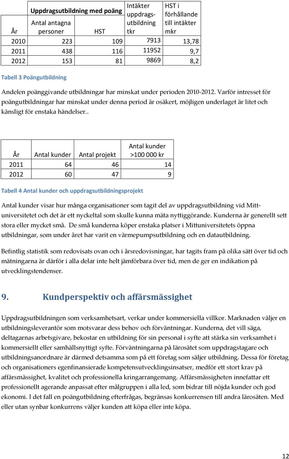 Varför intresset för poängutbildningar har minskat under denna period är osäkert, möjligen underlaget är litet och känsligt för enstaka händelser.