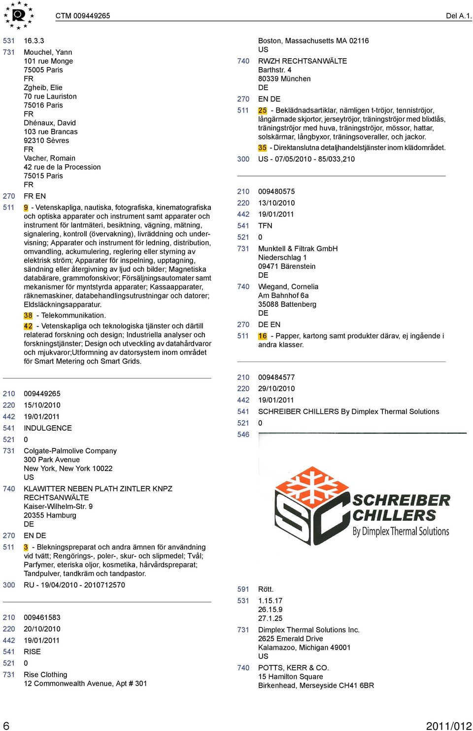 Vetenskapliga, nautiska, fotografiska, kinematografiska och optiska apparater och instrument samt apparater och instrument för lantmäteri, besiktning, vägning, mätning, signalering, kontroll