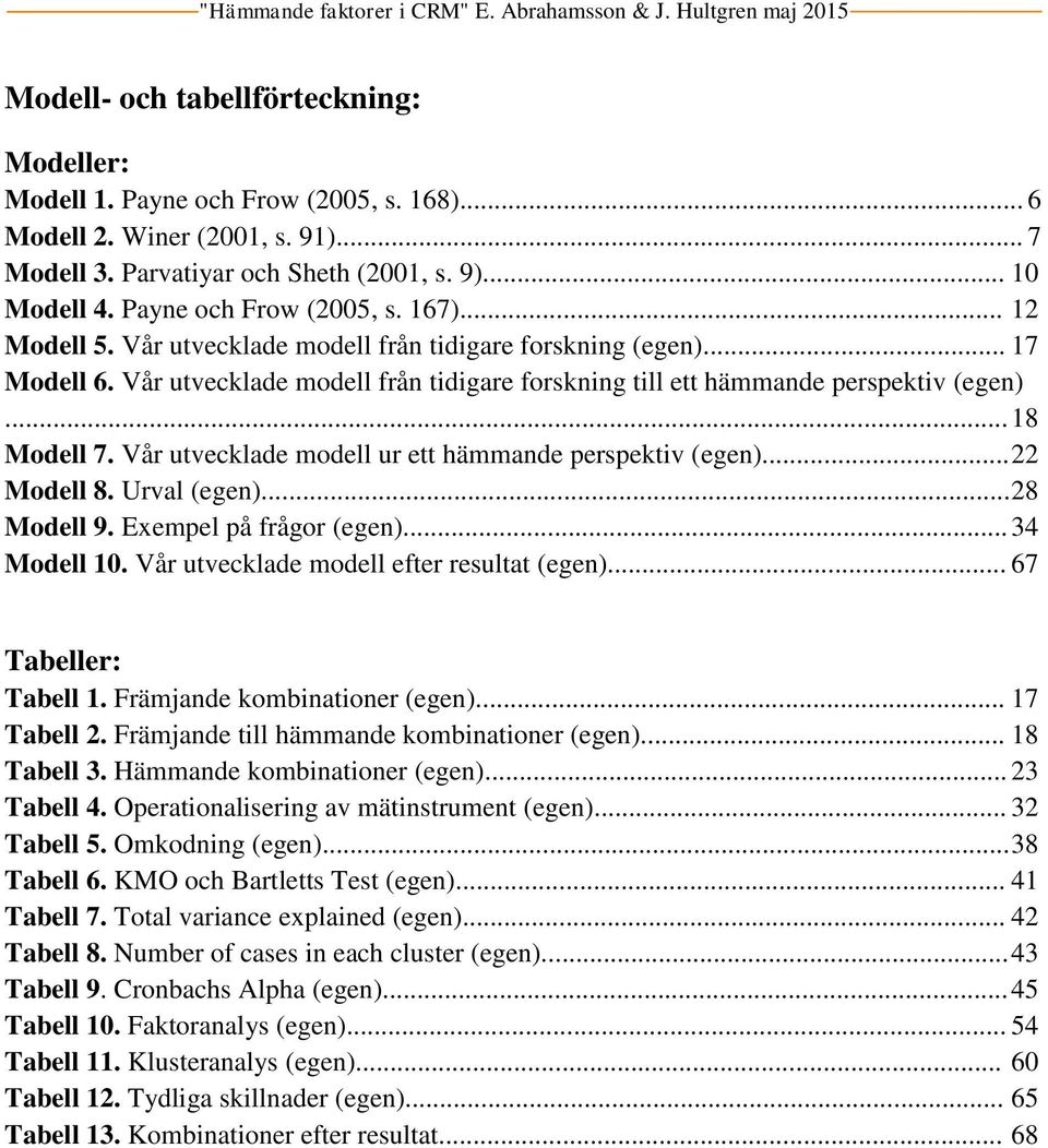 .. 18 Modell 7. Vår utvecklade modell ur ett hämmande perspektiv (egen)... 22 Modell 8. Urval (egen)... 28 Modell 9. Exempel på frågor (egen)... 34 Modell 10.