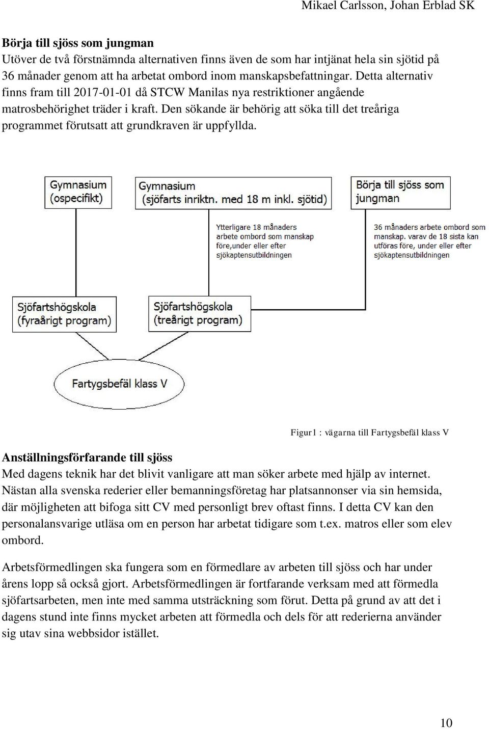 Den sökande är behörig att söka till det treåriga programmet förutsatt att grundkraven är uppfyllda.