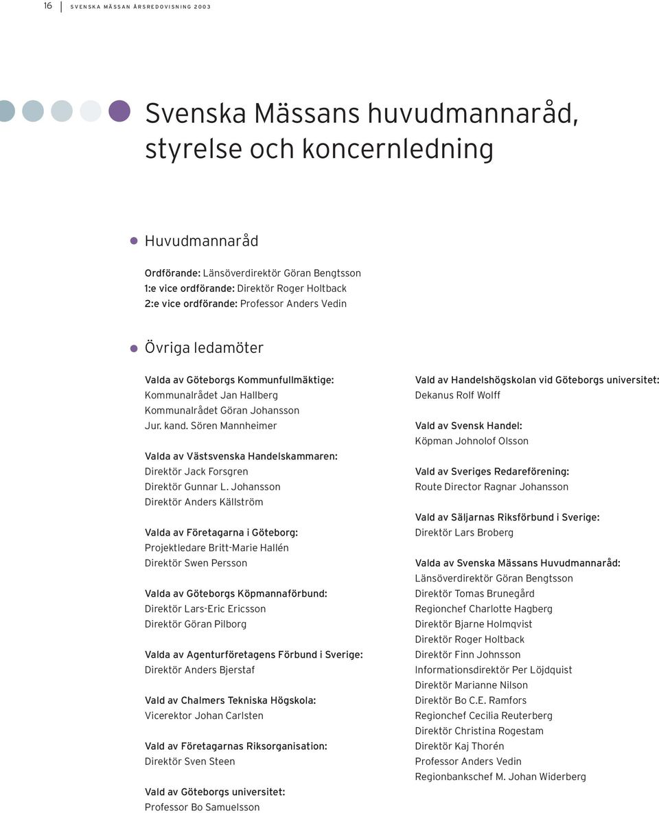 Sören Mannheimer Valda av Västsvenska Handelskammaren: Direktör Jack Forsgren Direktör Gunnar L.