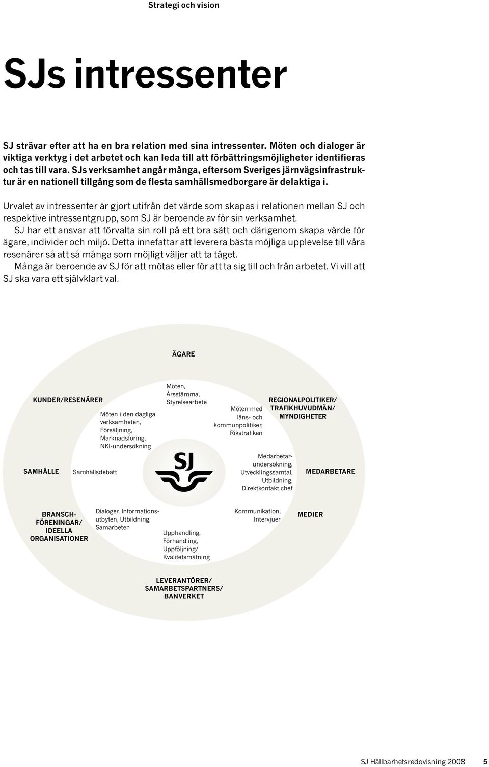 SJs verksamhet angår många, eftersom Sveriges järnvägsinfrastruktur är en nationell tillgång som de flesta samhällsmedborgare är delaktiga i.