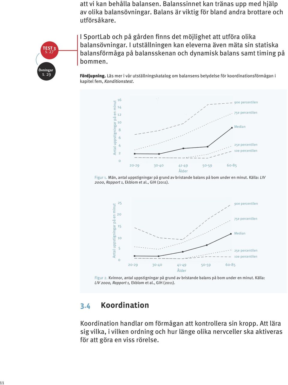 I utställningen kan eleverna även mäta sin statiska balansförmåga på balansskenan och dynamisk balans samt timing på bommen. Fördjupning.