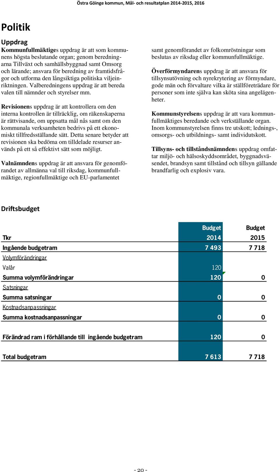 Revisionens uppdrag är att kontrollera om den interna kontrollen är tillräcklig, om räkenskaperna är rättvisande, om uppsatta mål nås samt om den kommunala verksamheten bedrivs på ett ekonomiskt