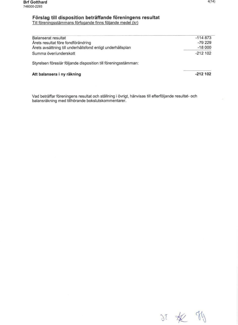 -114873-79 229-18000 -212 102 Styrelsen föreslår följande disposition till föreningsstämman: Att balansera i ny räkning -212 102 Vad