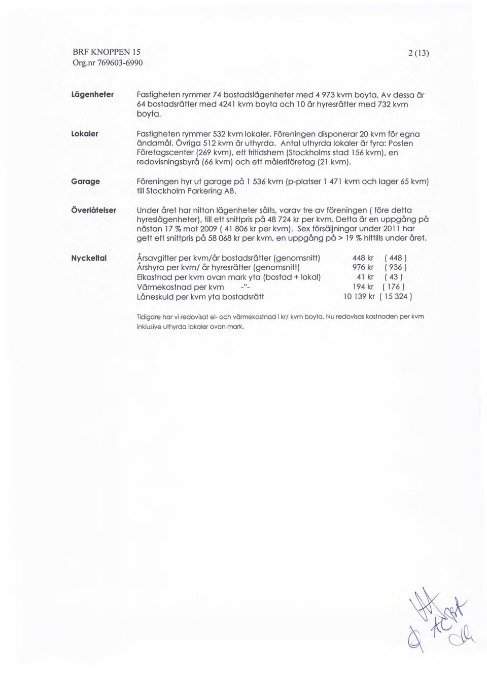 Antal uthyrda lokaler är fyra: Posten Företagscenter (269 kvm), ett fritidshem (Stockholms stad 156 kvm), en redovisningsbyrå (66 kvm) och ett måleriföretag (21 kvm).