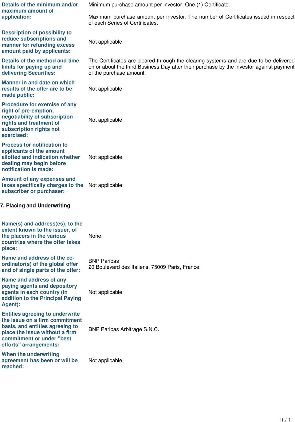 subscription rights and treatment of subscription rights not exercised: Process for notification to applicants of the amount allotted and indication whether dealing may begin before notification is