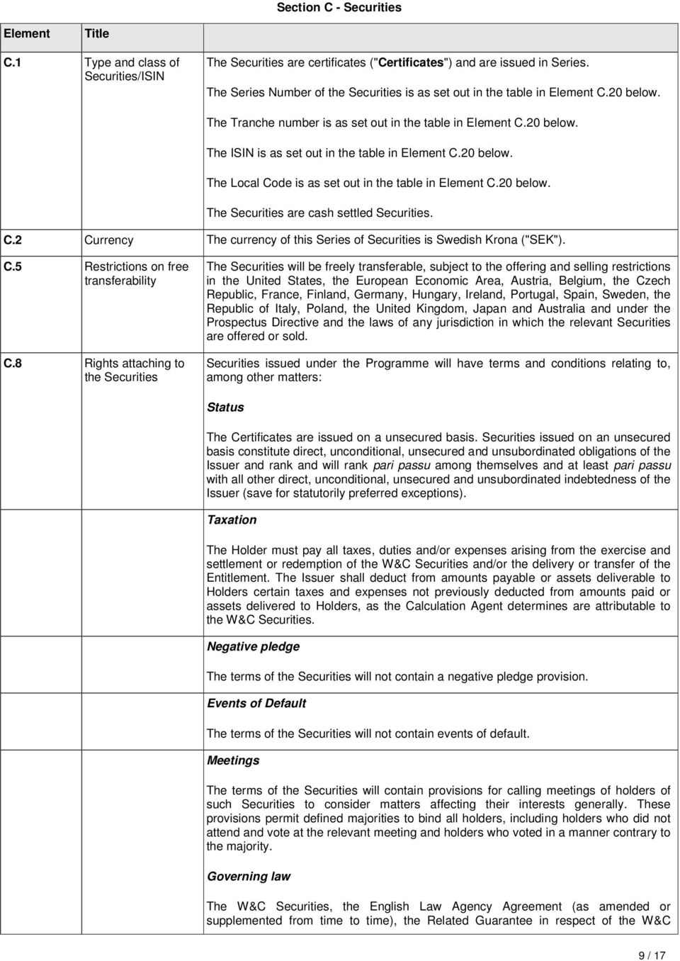 20 below. The Local Code is as set out in the table in Element C.20 below. The Securities are cash settled Securities. C.2 Currency The currency of this Series of Securities is Swedish Krona ("SEK").