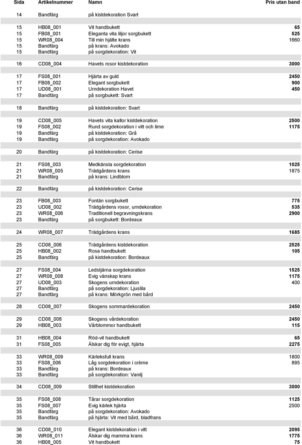 Svart 18 Bandfärg på kistdekoration: Svart 19 CD08_005 Havets vita kallor kistdekoration 2500 19 FS08_002 Rund sorgdekoration i vitt och lime 1175 19 Bandfärg på kistdekoration: Grå 19 Bandfärg på