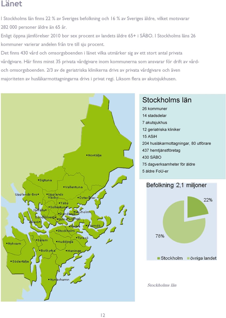 Det finns 430 våd och omsogsboenden i länet vilka utmäke sig av ett stot antal pivata vådgivae.