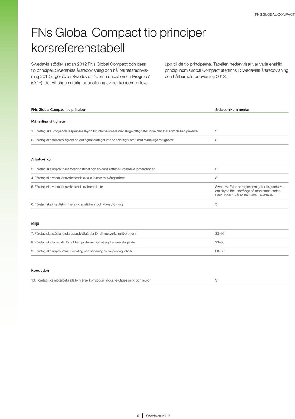 Tabellen nedan visar var varje enskild princip inom Global Compact återfinns i Swedavias årsredovisning och hållbarhetsredovisning 2013.