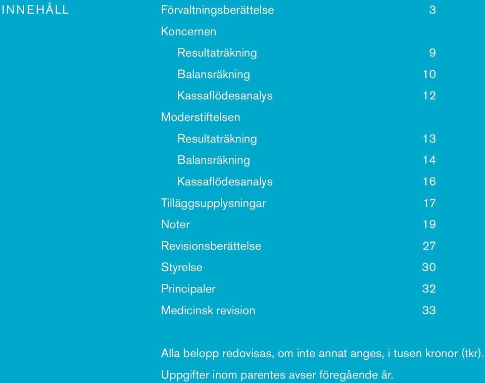 17 Noter 19 Revisionsberättelse 27 Styrelse 30 Principaler 32 Medicinsk revision 33 Alla belopp