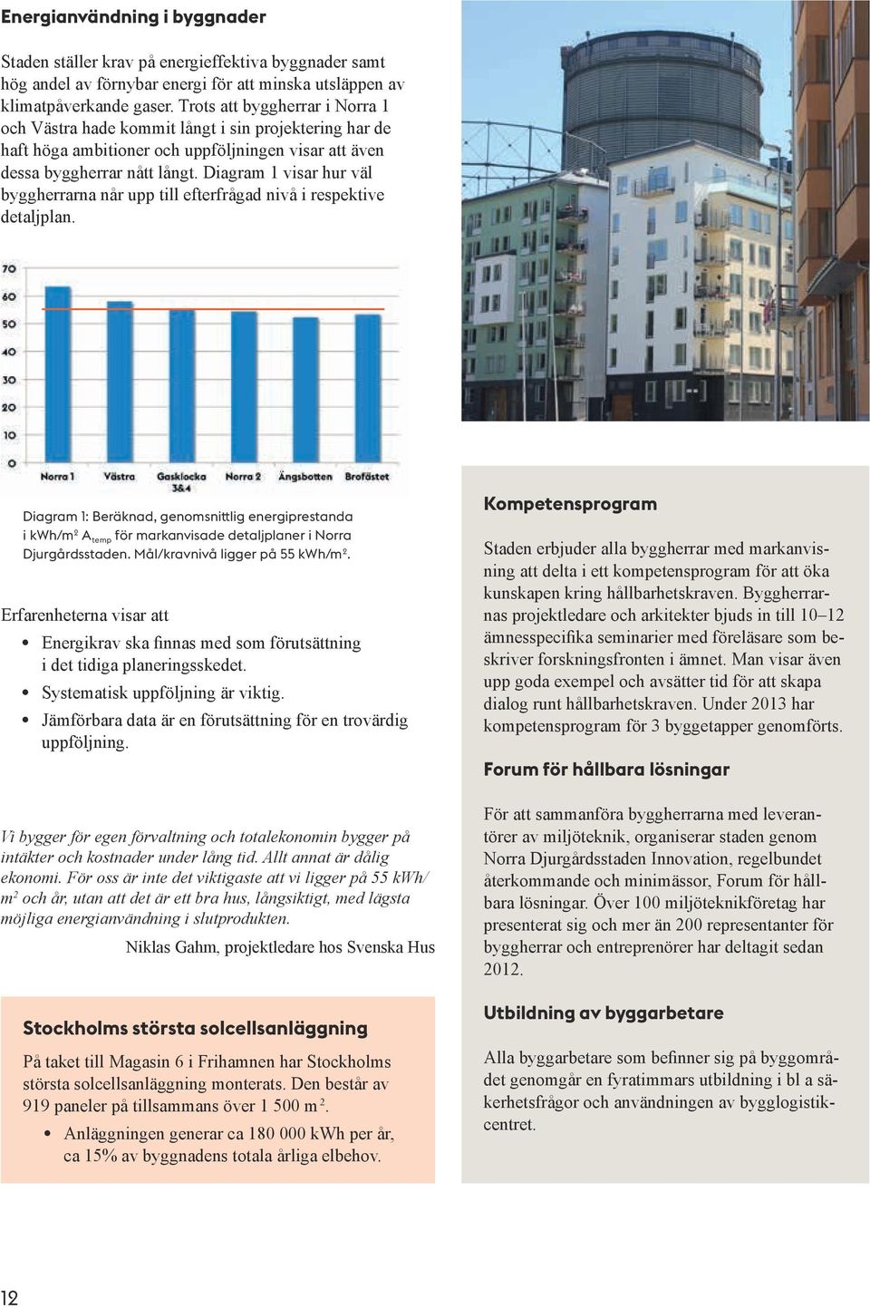 Diagram 1 visar hur väl byggherrarna når upp till efterfrågad nivå i respektive detaljplan.