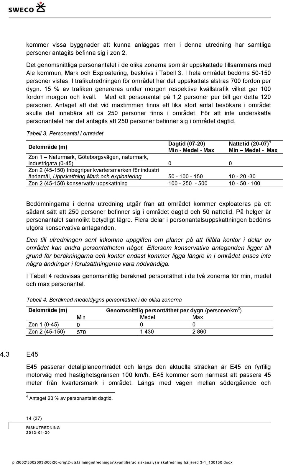 I trafikutredningen för området har det uppskattats alstras 700 fordon per dygn. 15 % av trafiken genereras under morgon respektive kvällstrafik vilket ger 100 fordon morgon och kväll.