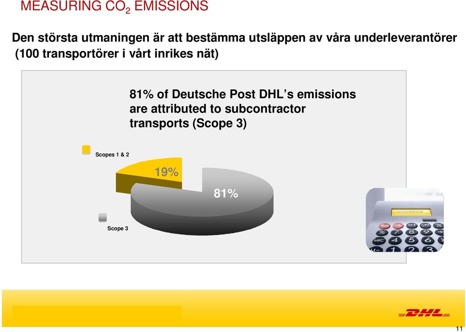 Deutsche Post DHL s emissions are attributed to subcontractor transports