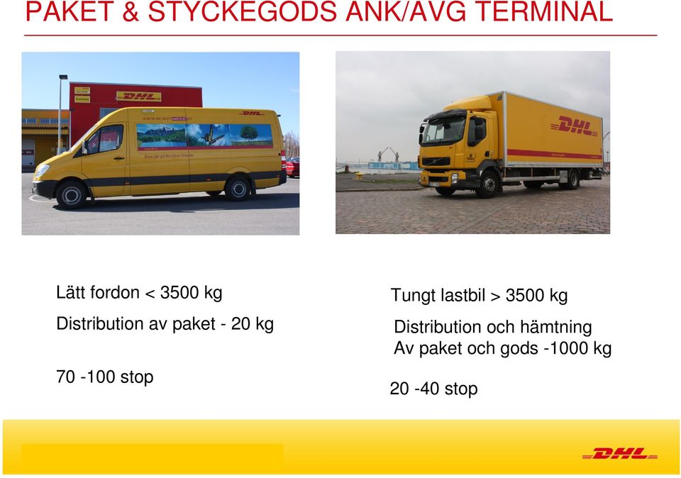 3500 kg Distribution och hämtning Av paket och gods -1000