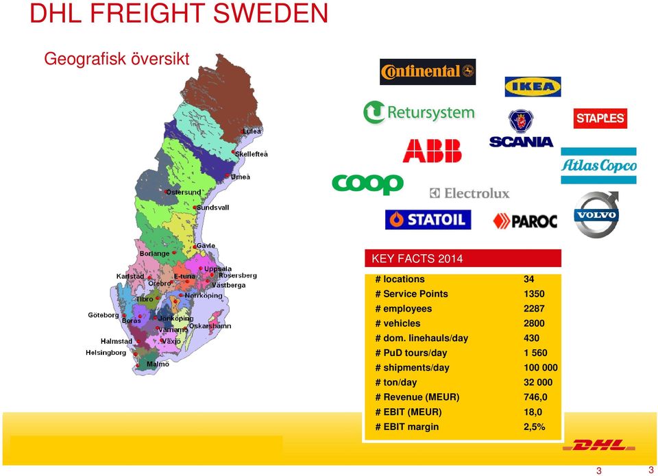 linehauls/day 430 # PuD tours/day 1 560 # shipments/day 100 000 # ton/day 32 000