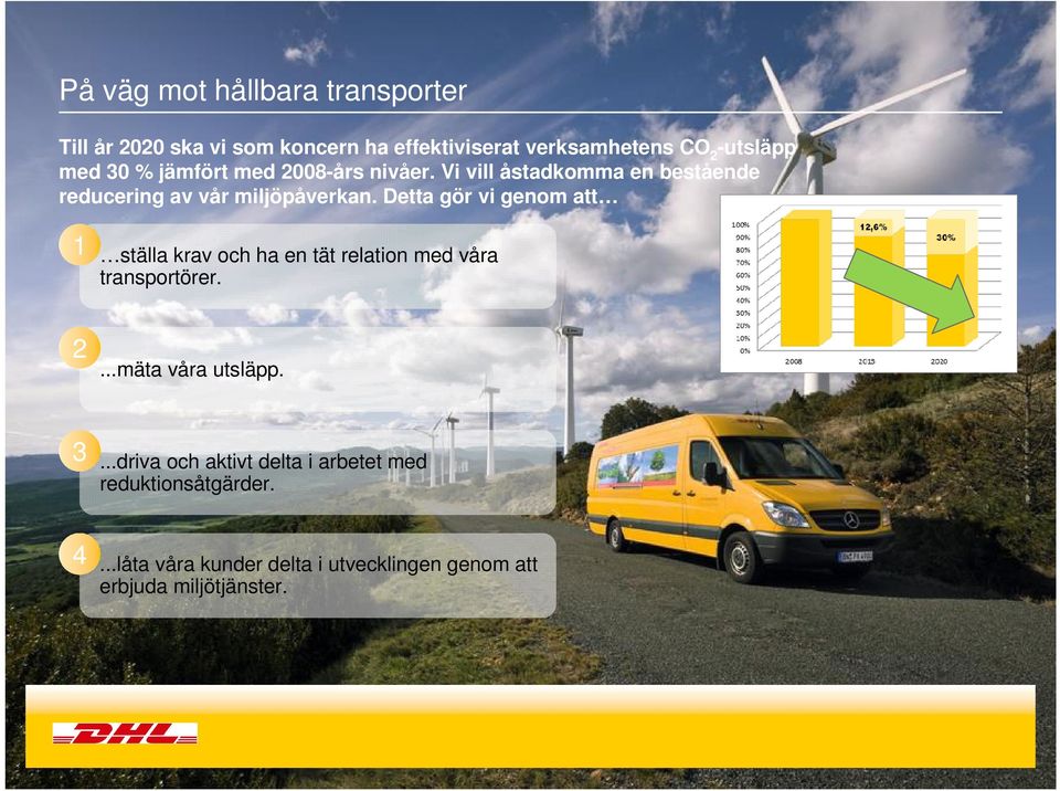 Detta gör vi genom att 1 ställa krav och ha en tät relation med våra transportörer. 2...mäta våra utsläpp. 3.