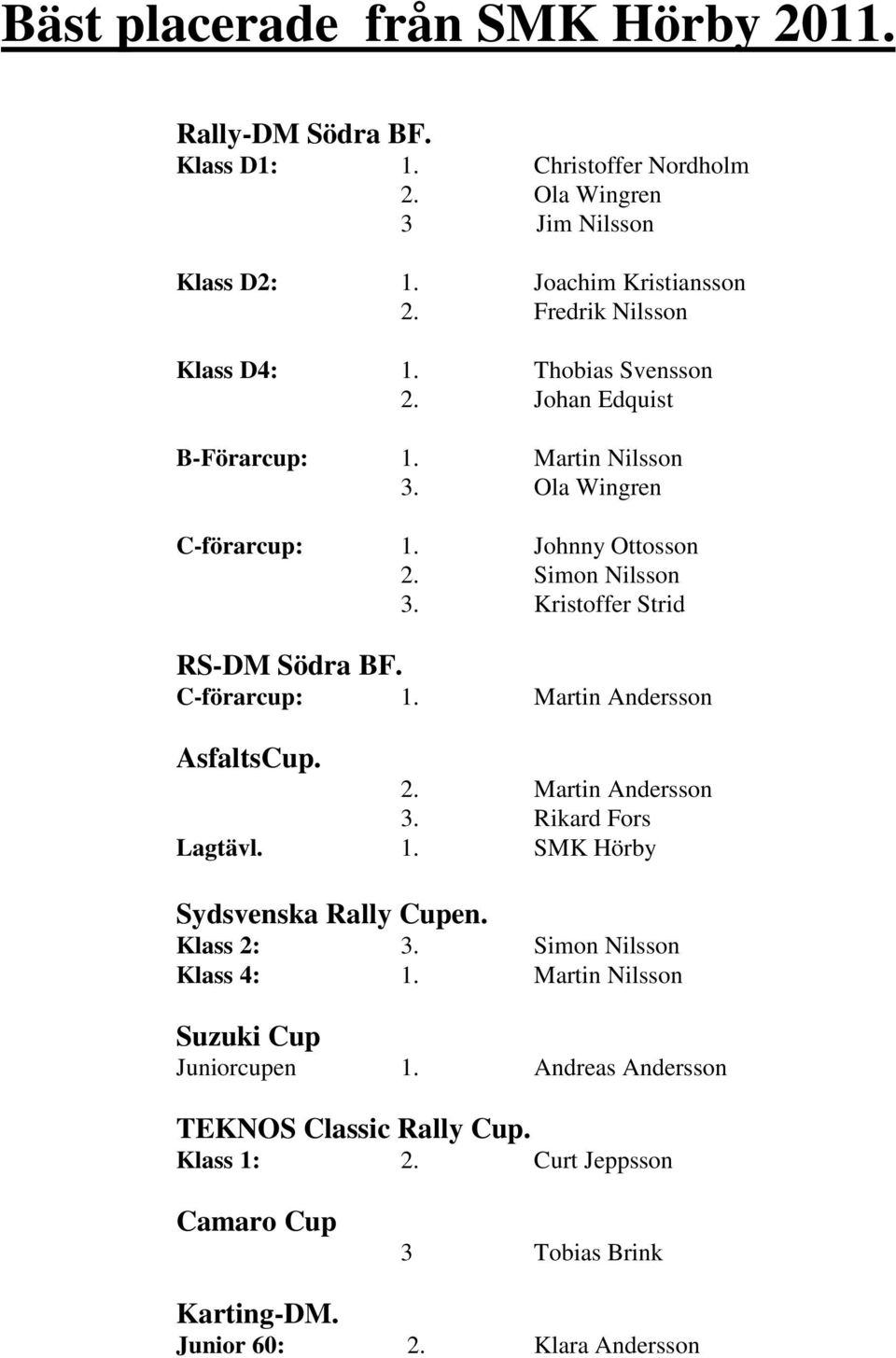 Kristoffer Strid RS-DM Södra BF. C-förarcup: 1. Martin Andersson AsfaltsCup. 2. Martin Andersson 3. Rikard Fors Lagtävl. 1. SMK Hörby Sydsvenska Rally Cupen. Klass 2: 3.