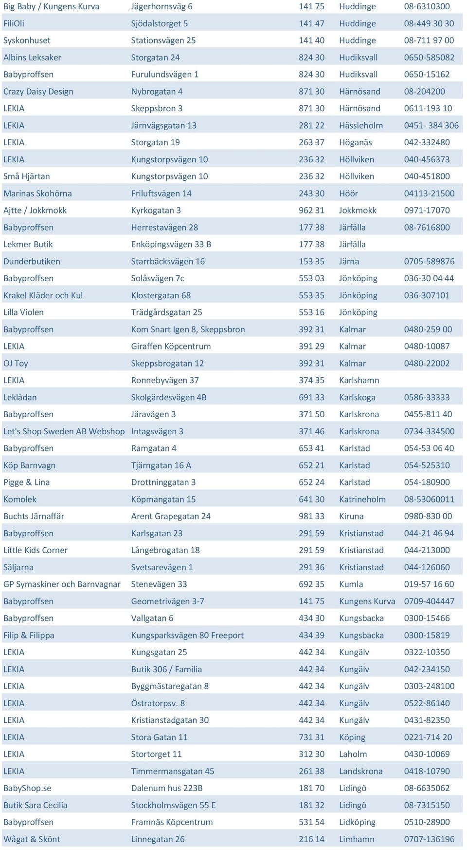 0611-193 10 LEKIA Järnvägsgatan 13 281 22 Hässleholm 0451-384 306 LEKIA Storgatan 19 263 37 Höganäs 042-332480 LEKIA Kungstorpsvägen 10 236 32 Höllviken 040-456373 Små Hjärtan Kungstorpsvägen 10 236